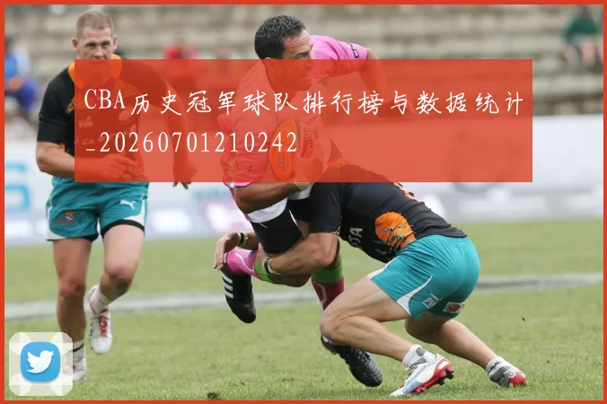 CBA历史冠军球队排行榜与数据统计_20260701210242