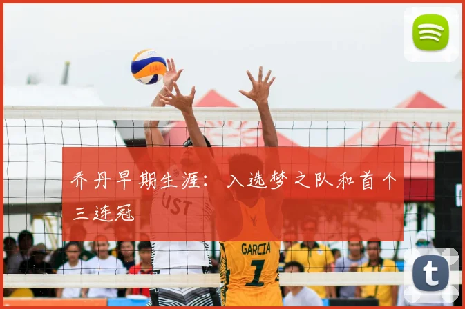 乔丹早期生涯：入选梦之队和首个三连冠